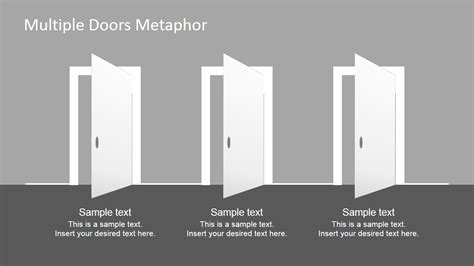 Is door a metaphor?