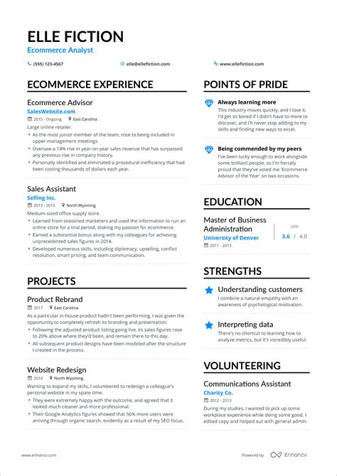 Is drawing a skill in resume?