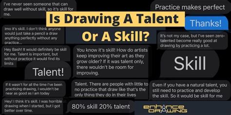 Is drawing a skill or talent?