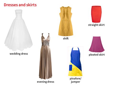 Is dress code a noun or verb?