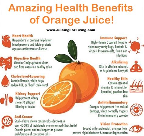 Is drinking orange juice everyday good for you?