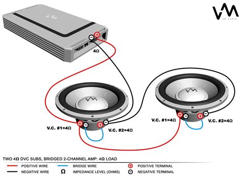 Is dual 4 ohm 8 ohms?