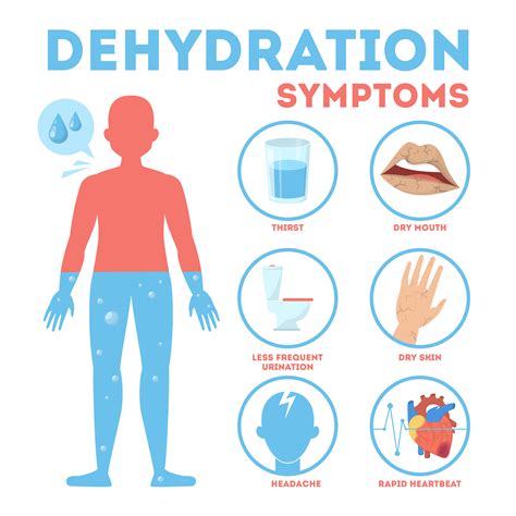 Is dying of dehydration peaceful?