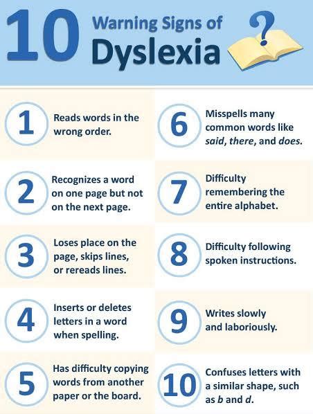 Is dyslexia obvious?