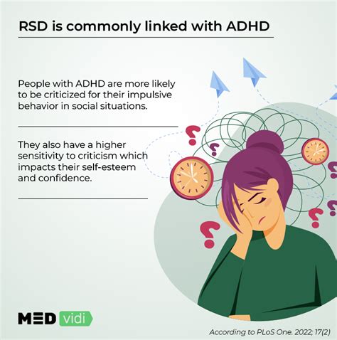 Is dysphoria linked to ADHD?