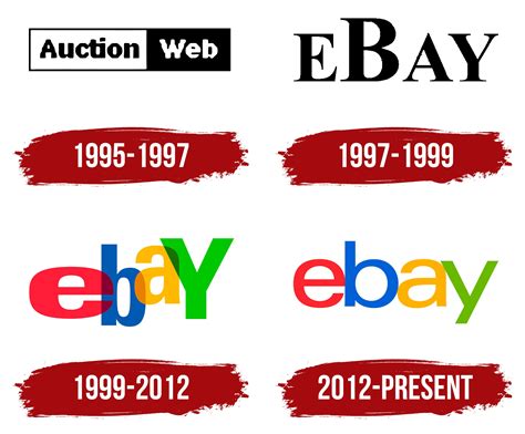 Is eBay 18+?