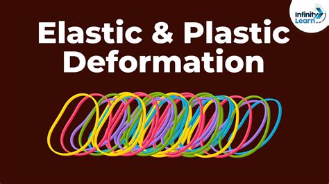 Is elastic and plastic same?