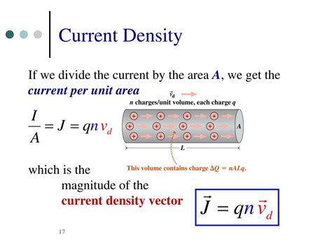 Is electric current density a vector?