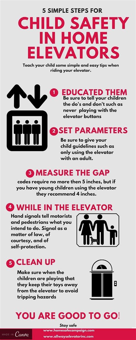 Is elevator safe for babies?
