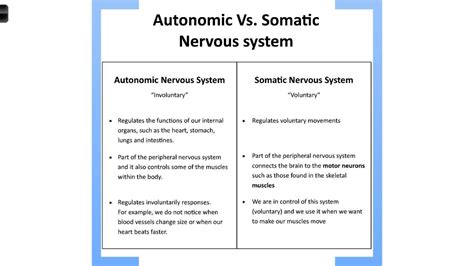 Is emotional response somatic or autonomic?