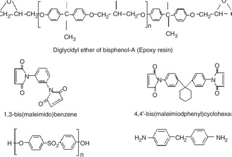 Is epoxy a monomer?