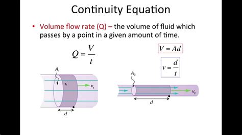 Is equation of continuity valid for turbulent flow?