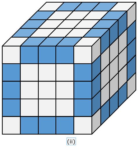 Is every cube a cuboid?