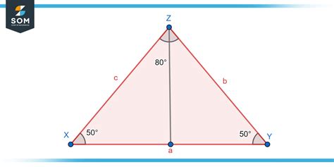 Is every isosceles equilateral?