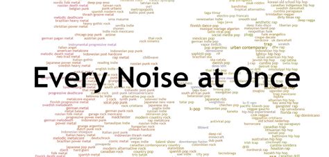 Is every noise a note?