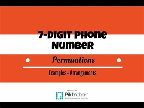 Is every phone number 7 digits?