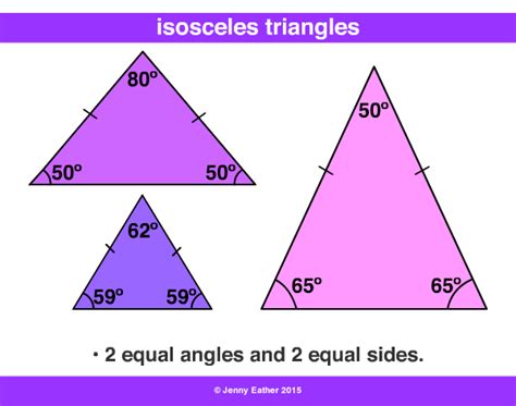 Is every triangle isosceles?