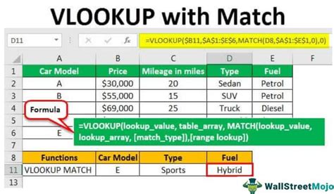 Is exact match 0 or 1 in VLOOKUP?