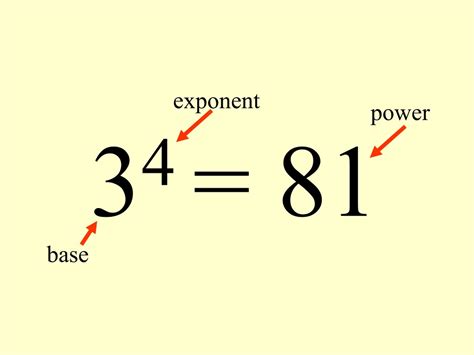 Is exponent and power same?