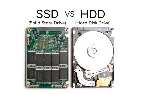 Is external SSD faster than HDD?
