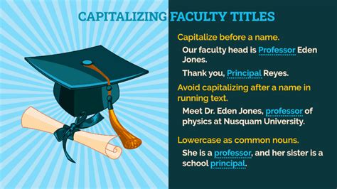 Is faculty capitalized?