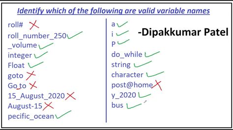 Is false a valid variable?
