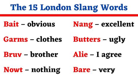 Is fam london slang?