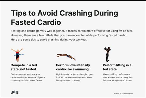 Is fasted cardio bad for muscle?