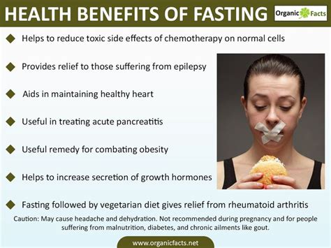 Is fasting good for anti aging?