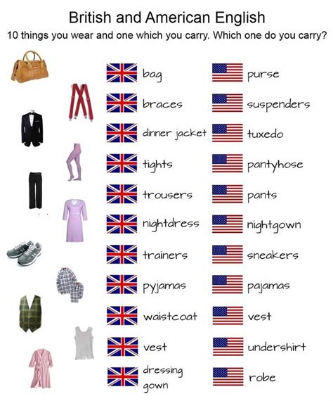 Is favorite American or British?