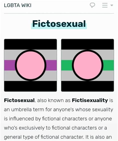 Is fictosexual asexual?