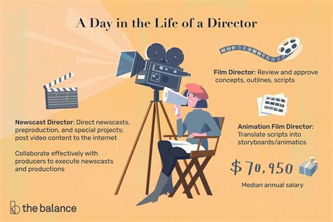 Is film producing a good career?