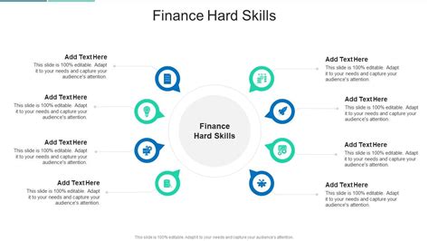 Is finance a hard skill?