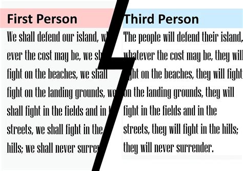 Is first or third-person harder?