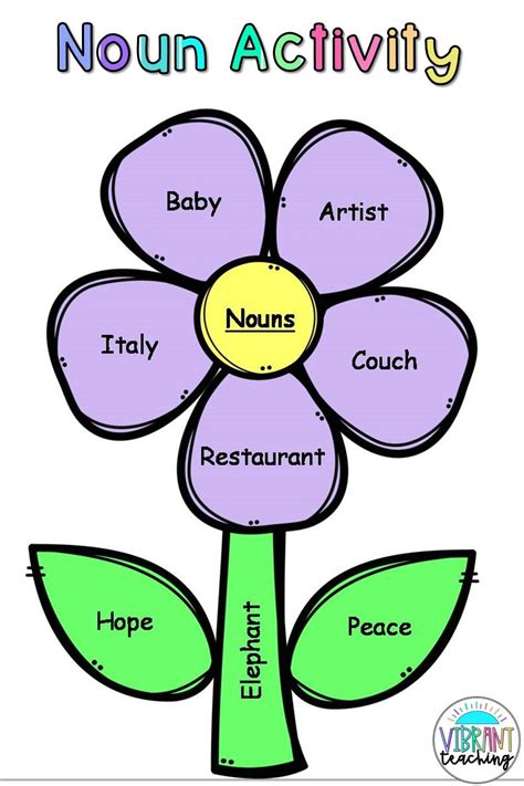 Is flower a proper noun?