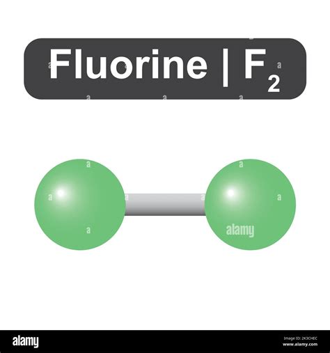 Is fluorine gas F or f2?