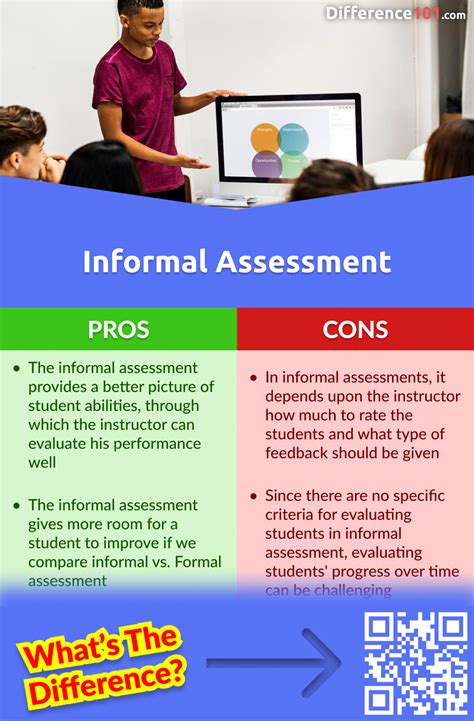 Is formative assessment formal or informal?