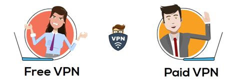 Is free VPN by free VPN legit?
