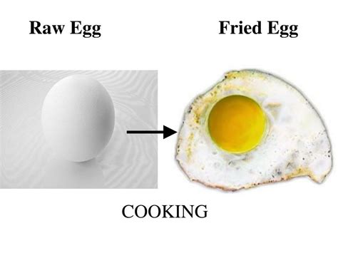 Is frying egg a chemical change?