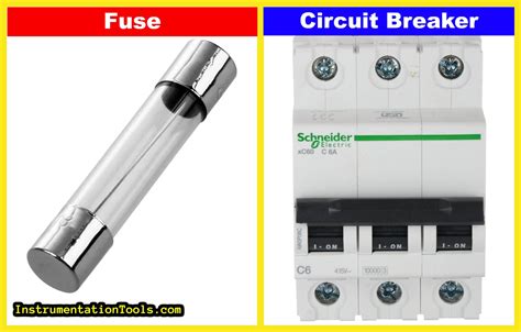 Is fuse a breaker?