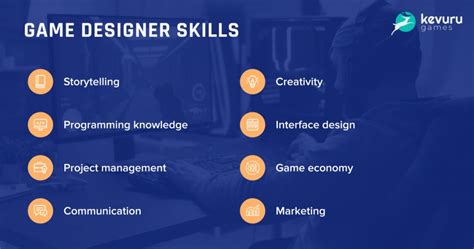 Is game design a skill?