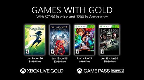 Is games with gold gone?