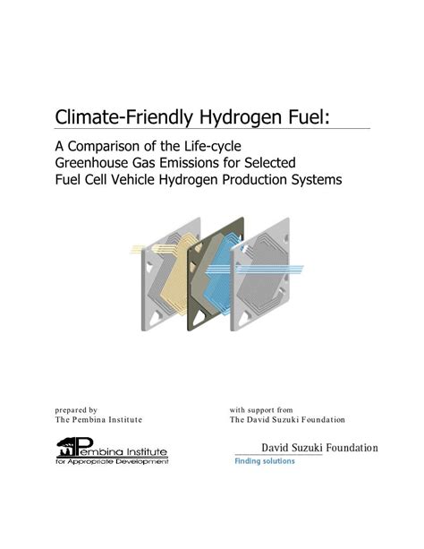 Is gas climate friendly?