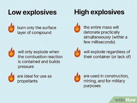 Is gasoline a high or low explosive?