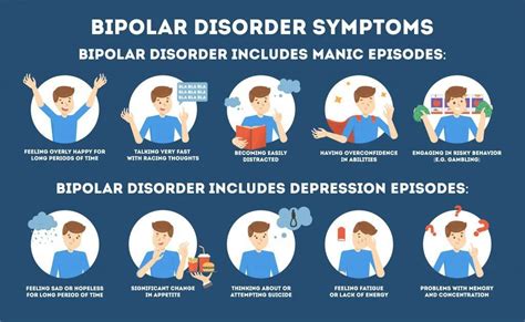 Is ghosting a symptom of bipolar?