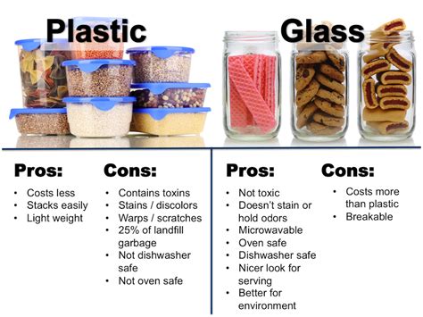 Is glass safer than plastic for food?