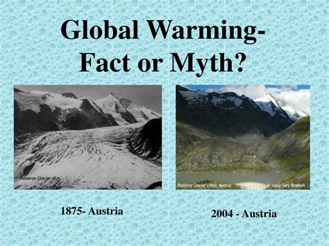Is global warming a fact or a myth?