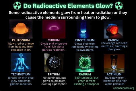 Is glow-in-the-dark radioactive?