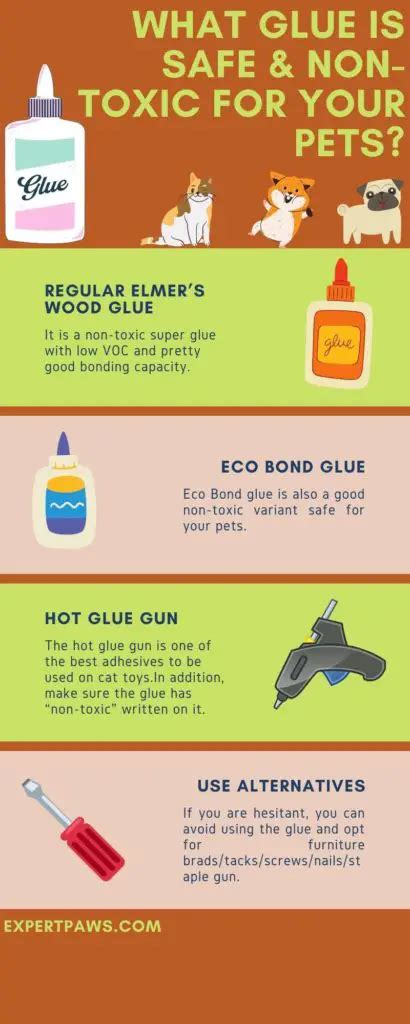 Is glue OK for dogs?
