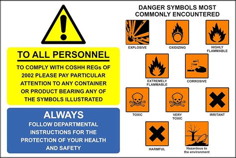 Is glue a hazard?